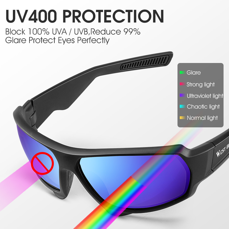 WEST BIKING Polarized Cycling  - огляд і ціна Fishing Sunglasses Polarized
