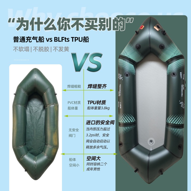 BLFst Fly Fishing Boat TPU Bac - огляд і ціна Fishing Backpack