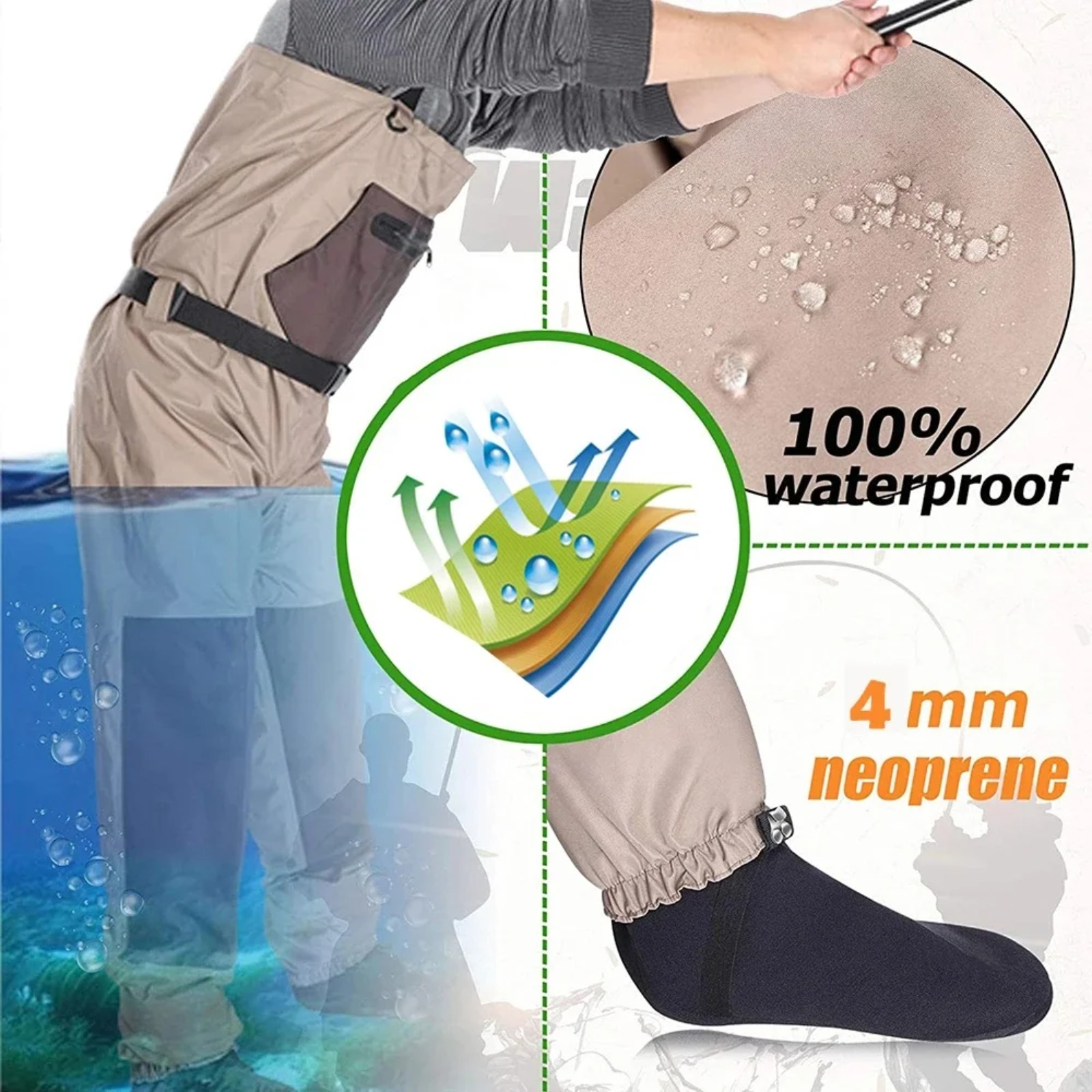Goture 3‑Layer Breathable Wate - огляд і ціна Fishing Waders